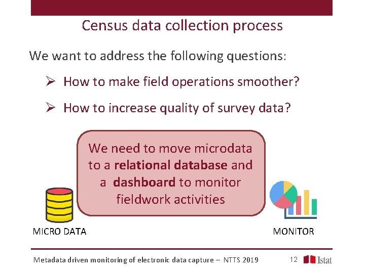 Census data collection process We want to address the following questions: Ø How to