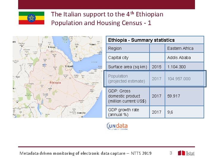 The Italian support to the 4 th Ethiopian Population and Housing Census - 1