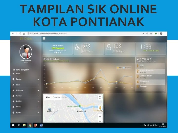 TAMPILAN SIK ONLINE KOTA PONTIANAK 