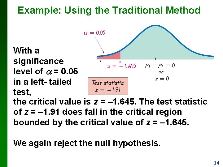 Example: Using the Traditional Method With a significance level of = 0. 05 in