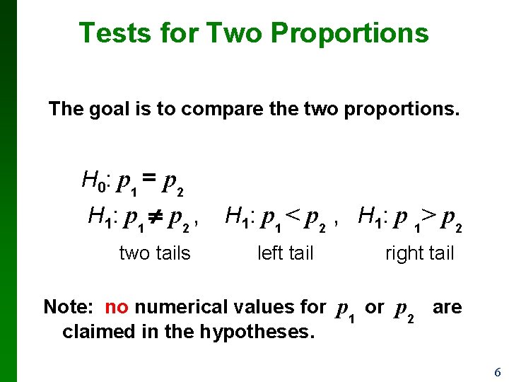 Tests for Two Proportions The goal is to compare the two proportions. H 0: