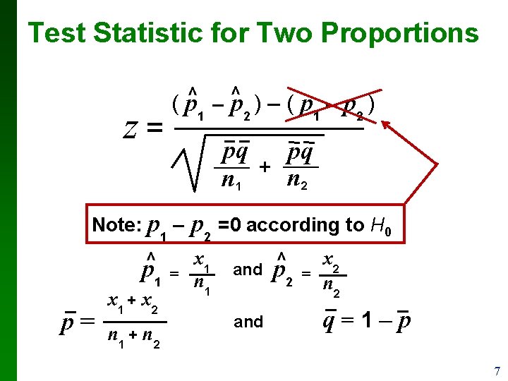 Test Statistic for Two Proportions z= ^ )–(p –p ) ( p^1 – p