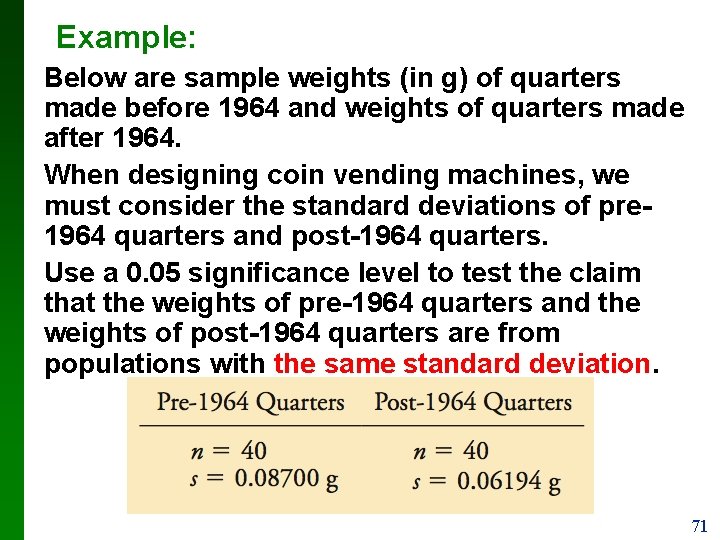 Example: Below are sample weights (in g) of quarters made before 1964 and weights