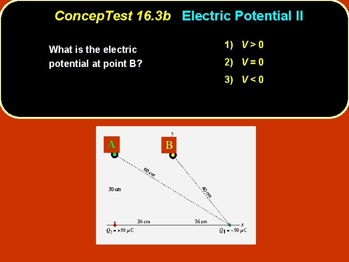 Concep. Test 16. 3 b Electric Potential II 1) V > 0 What is