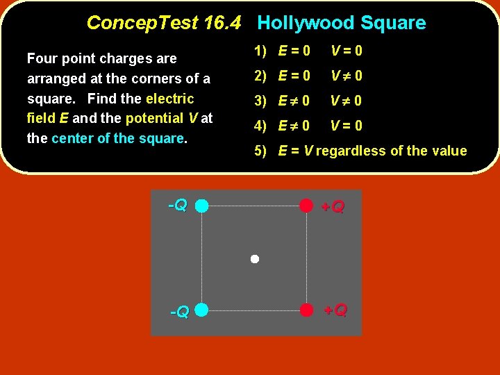 Concep. Test 16. 4 Hollywood Square Four point charges are arranged at the corners