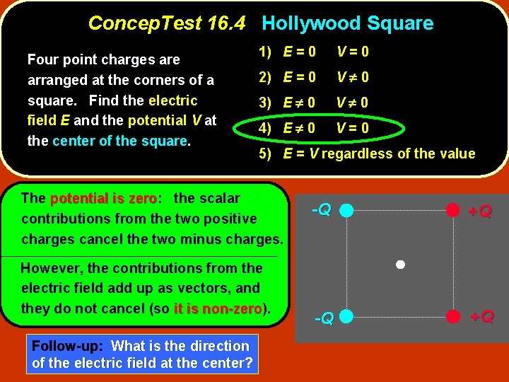 Concep. Test 16. 4 Hollywood Square Four point charges are arranged at the corners