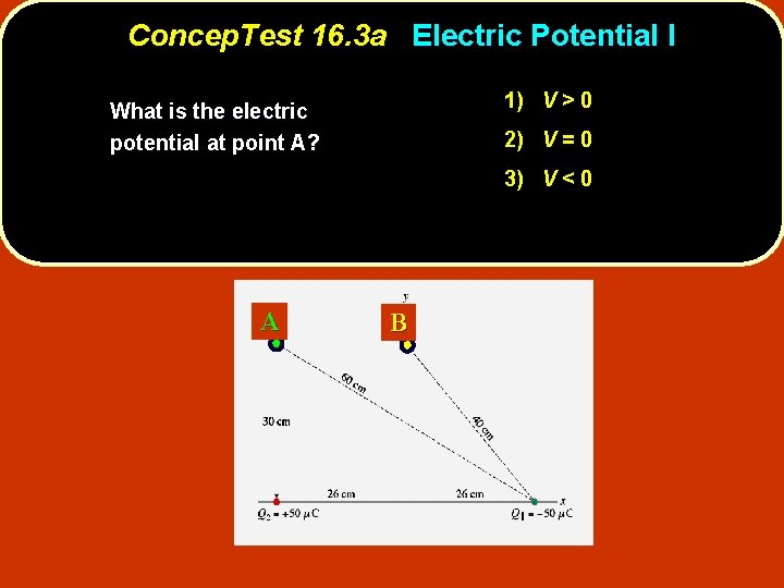 Concep. Test 16. 3 a Electric Potential I 1) V > 0 What is