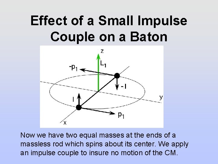 Effect of a Small Impulse Couple on a Baton Now we have two equal