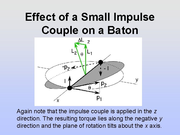 Effect of a Small Impulse Couple on a Baton Again note that the impulse