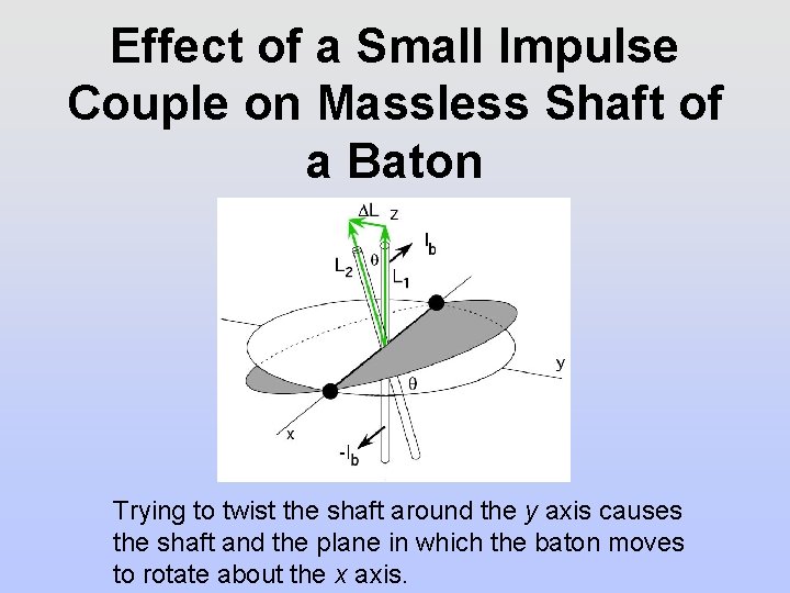 Effect of a Small Impulse Couple on Massless Shaft of a Baton Trying to