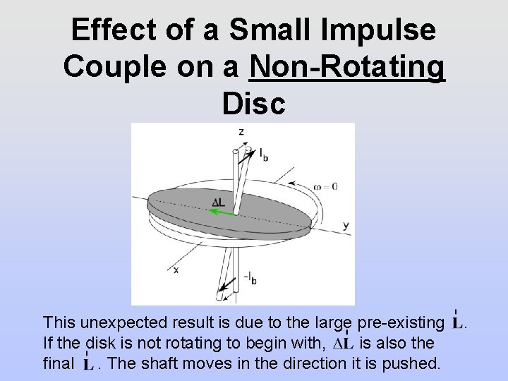 Effect of a Small Impulse Couple on a Non-Rotating Disc This unexpected result is