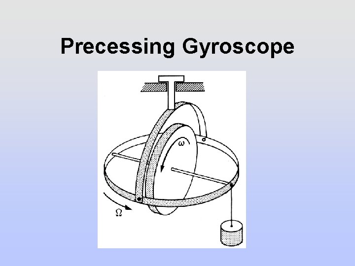 Precessing Gyroscope 