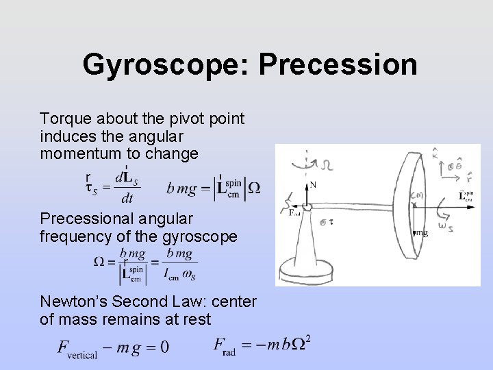 Gyroscope: Precession Torque about the pivot point induces the angular momentum to change Precessional