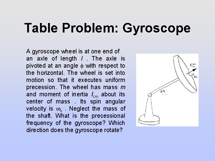 Table Problem: Gyroscope A gyroscope wheel is at one end of an axle of