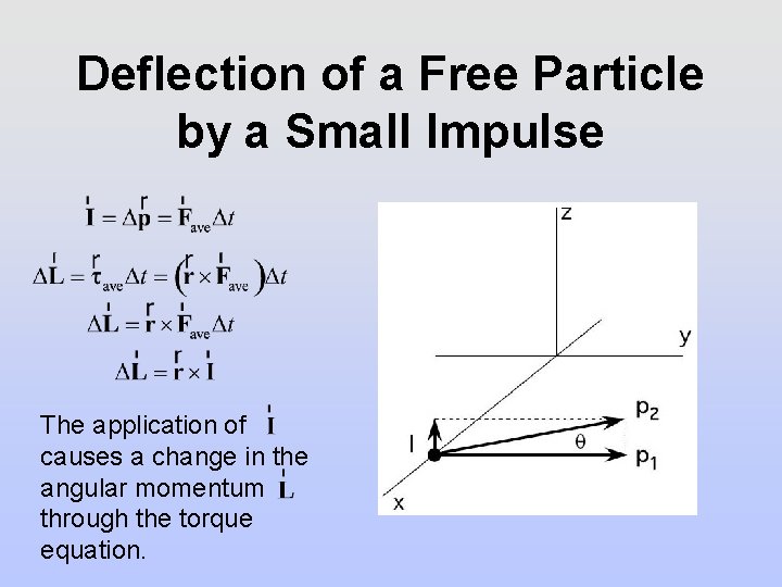 Deflection of a Free Particle by a Small Impulse The application of causes a