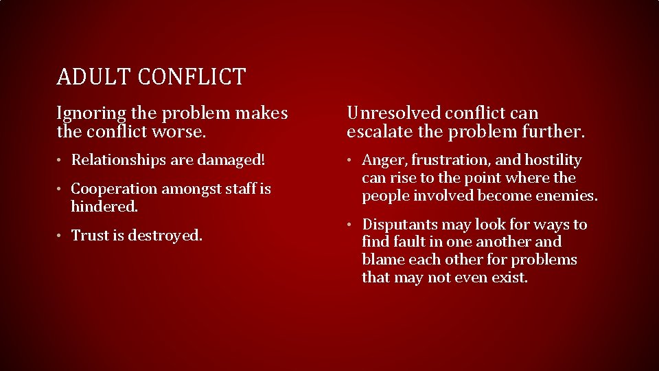 ADULT CONFLICT Ignoring the problem makes the conflict worse. Unresolved conflict can escalate the