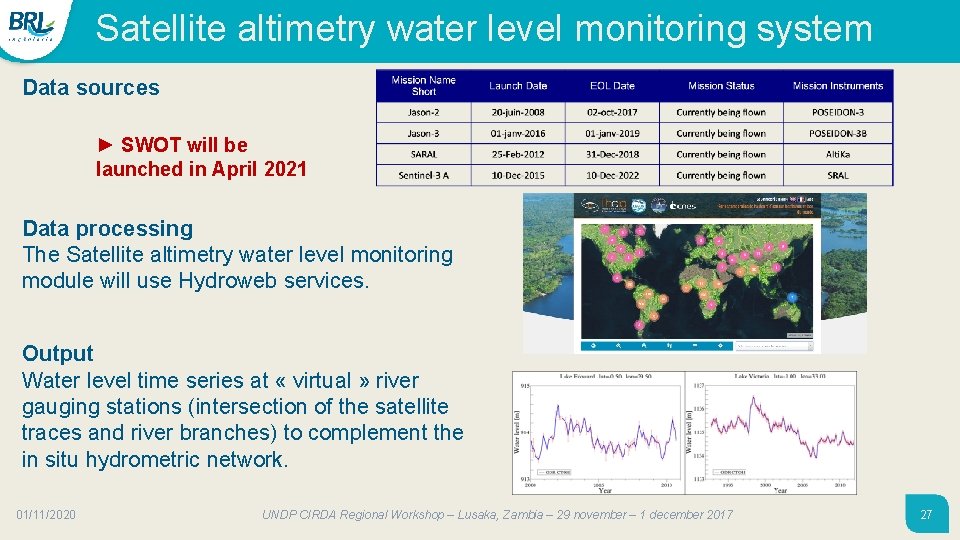 Satellite altimetry water level monitoring system Data sources ► SWOT will be launched in Satellite altimetry water level monitoring system Data sources ► SWOT will be launched in