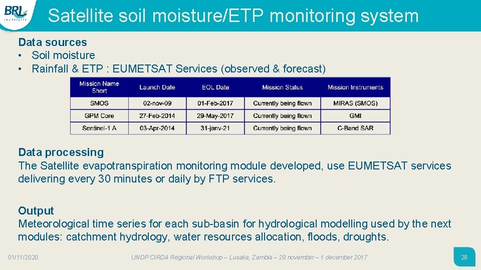 Satellite soil moisture/ETP monitoring system Data sources • Soil moisture • Rainfall & ETP Satellite soil moisture/ETP monitoring system Data sources • Soil moisture • Rainfall & ETP