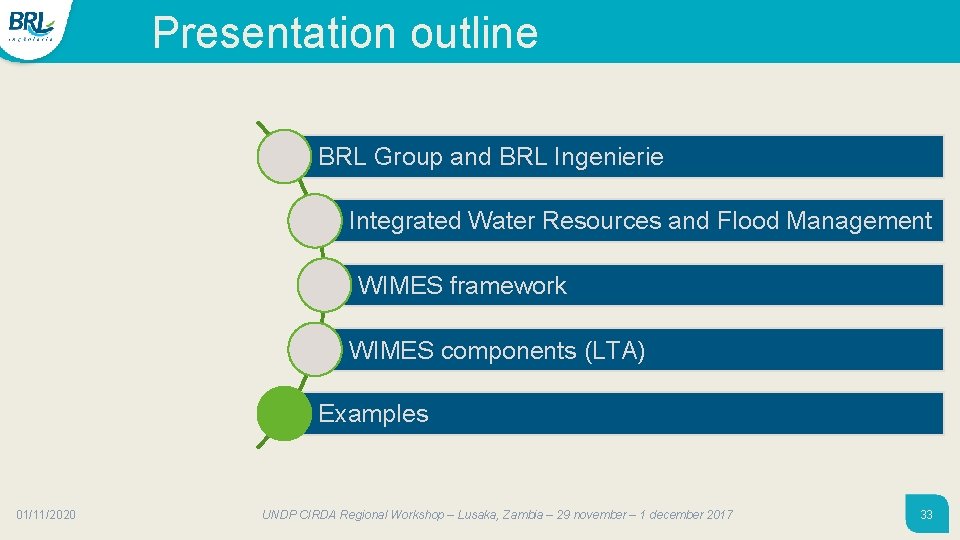 Presentation outline BRL Group and BRL Ingenierie Integrated Water Resources and Flood Management WIMES Presentation outline BRL Group and BRL Ingenierie Integrated Water Resources and Flood Management WIMES