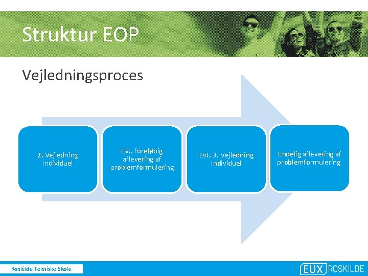 Struktur EOP Vejledningsproces 2. Vejledning Individuel Roskilde Tekniske Skole Evt. foreløbig aflevering af problemformulering