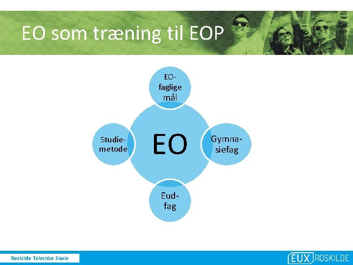 EO som træning til EOP EOfaglige mål Studiemetode EO Eudfag Roskilde Tekniske Skole Gymnasiefag