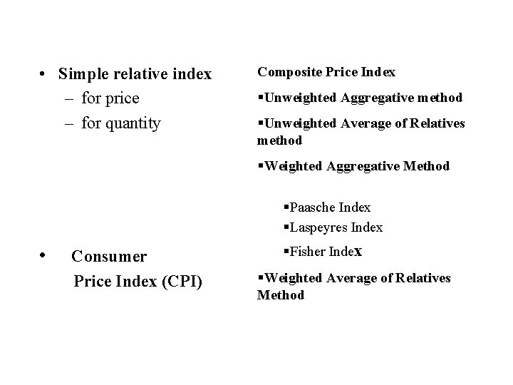 • Simple relative index – for price – for quantity Composite Price Index • Simple relative index – for price – for quantity Composite Price Index