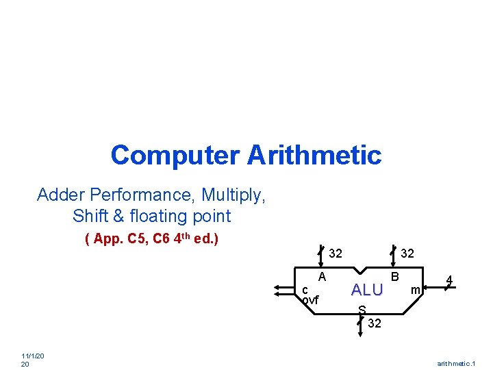 Computer Arithmetic Adder Performance, Multiply, Shift & floating point ( App. C 5, C