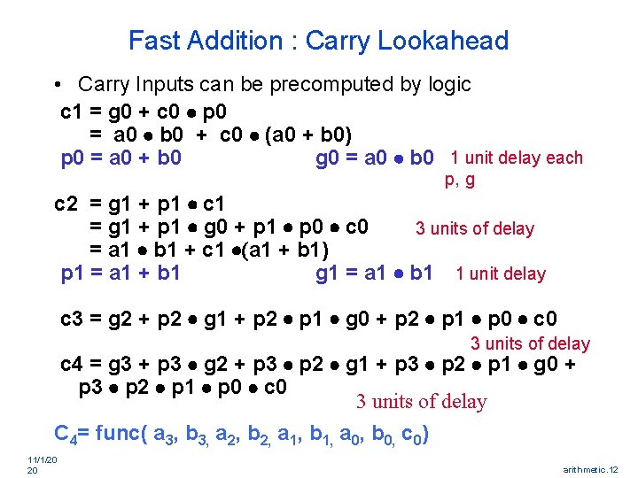 Fast Addition : Carry Lookahead • Carry Inputs can be precomputed by logic c