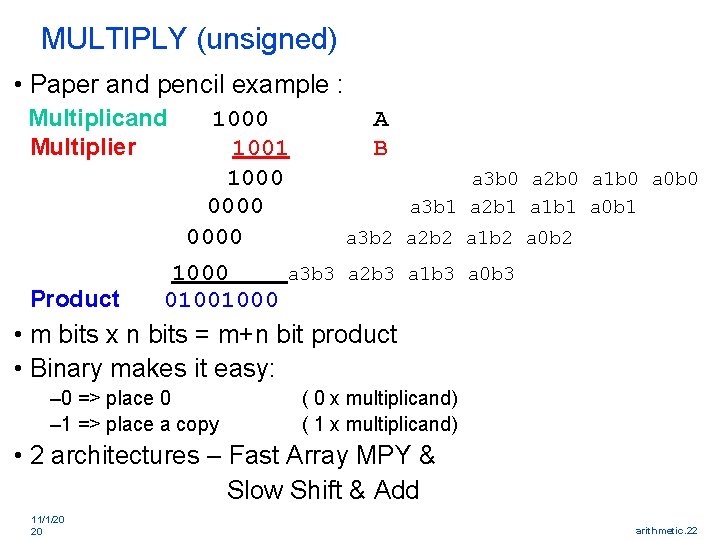 MULTIPLY (unsigned) • Paper and pencil example : Multiplicand Multiplier Product 1000 A 1001