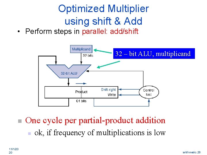 Optimized Multiplier using shift & Add • Perform steps in parallel: add/shift 32 –