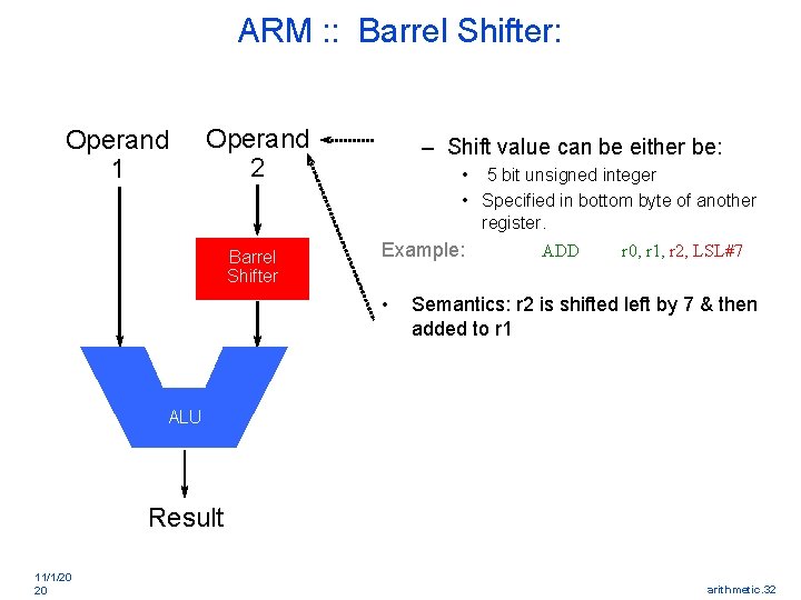 ARM : : Barrel Shifter: Operand 1 Operand 2 Barrel Shifter – Shift value