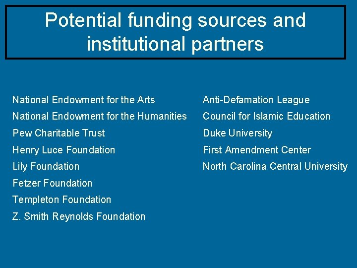 Potential funding sources and institutional partners National Endowment for the Arts Anti-Defamation League National