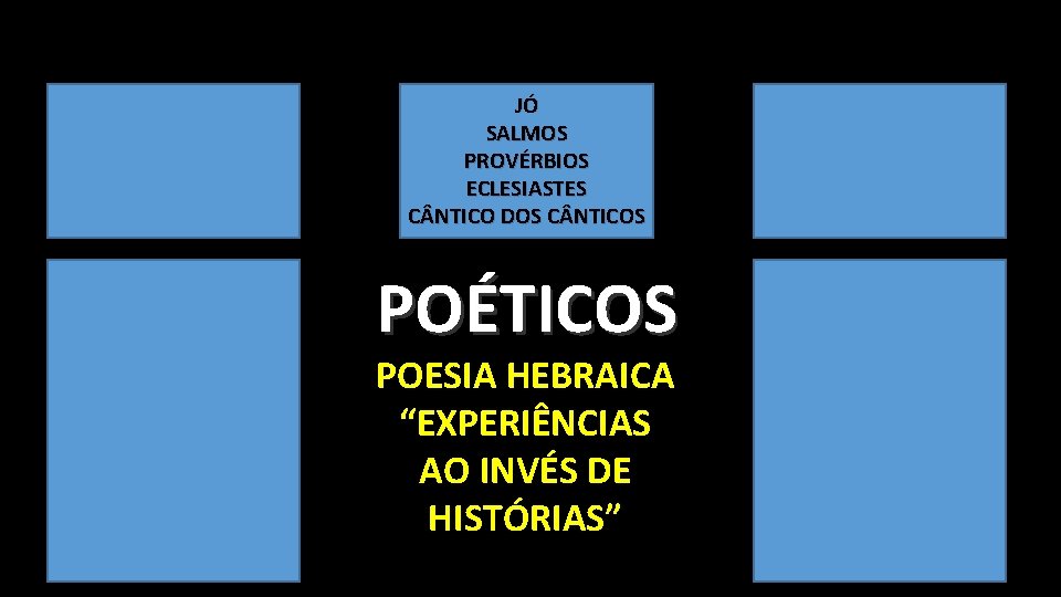 JÓ SALMOS PROVÉRBIOS ECLESIASTES C NTICO DOS C NTICOS POÉTICOS POESIA HEBRAICA “EXPERIÊNCIAS AO