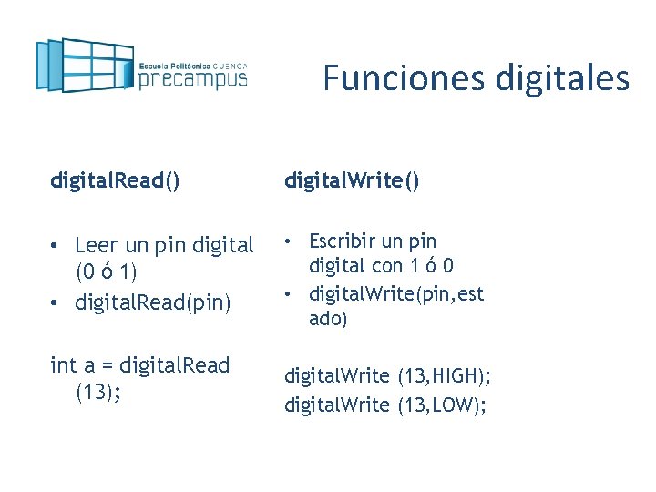Funciones digital. Read() digital. Write() • Leer un pin digital (0 ó 1) •