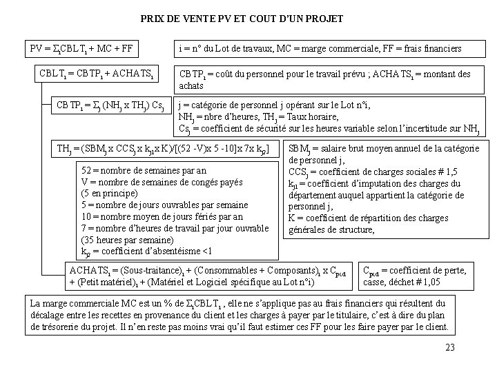 PRIX DE VENTE PV ET COUT D’UN PROJET PV = Σi. CBLTi + MC