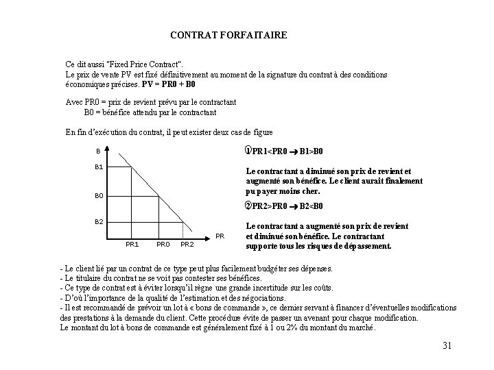  CONTRAT FORFAITAIRE Ce dit aussi "Fixed Price Contract". Le prix de vente PV