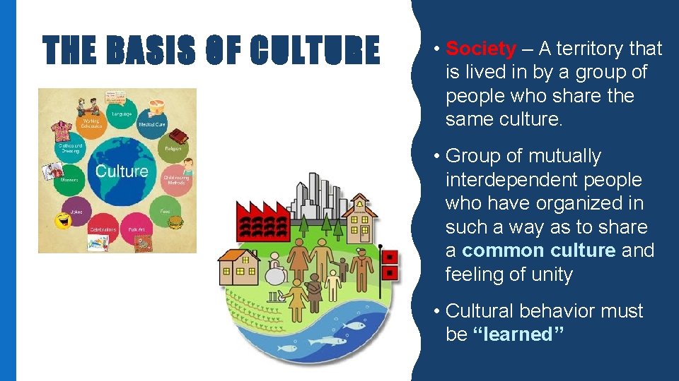 THE BASIS OF CULTURE • Society – A territory that is lived in by