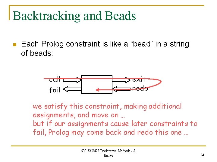 prolog string
