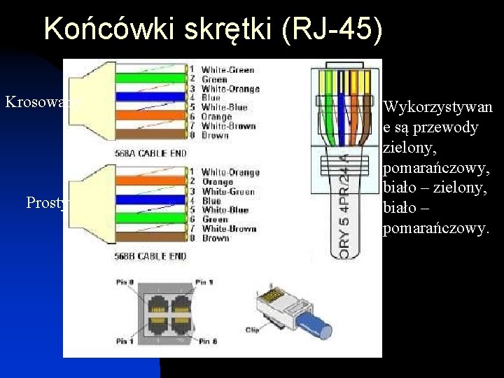Końcówki skrętki (RJ-45) Krosowany Prosty Wykorzystywan e są przewody zielony, pomarańczowy, biało – zielony,