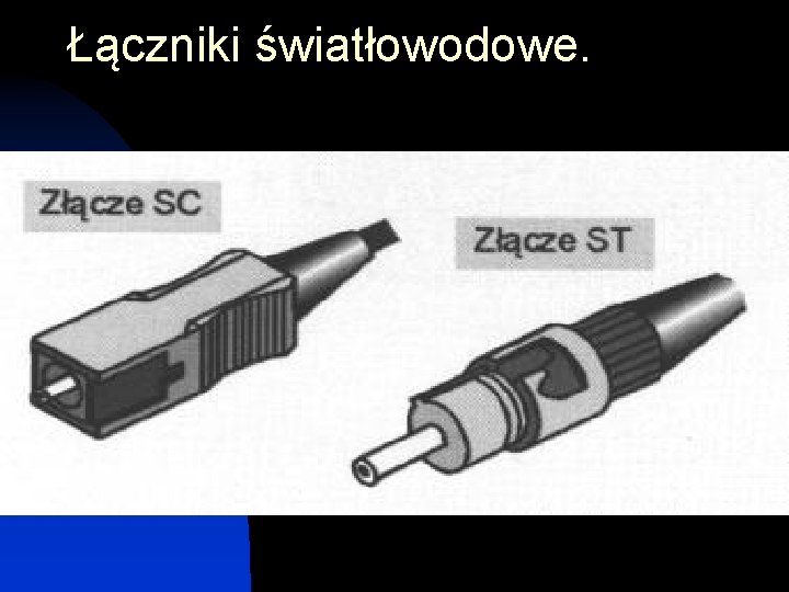 Łączniki światłowodowe. 