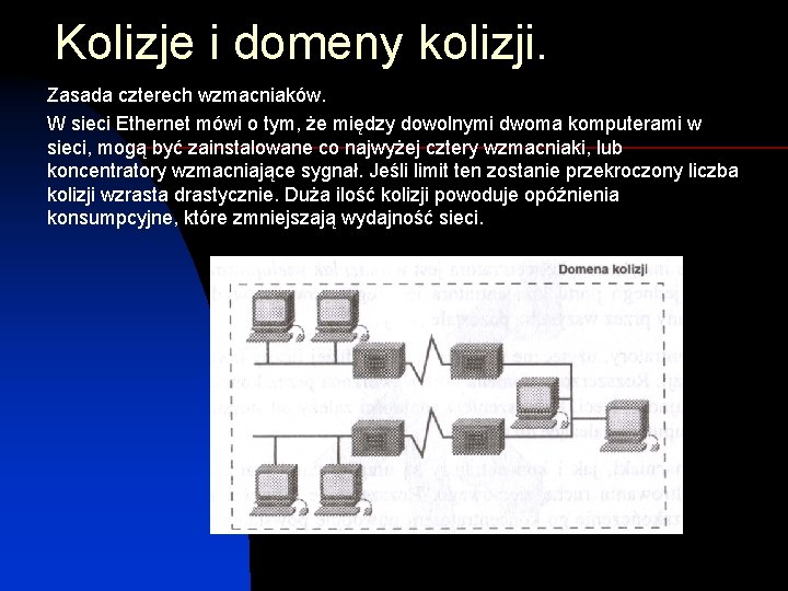 Kolizje i domeny kolizji. Zasada czterech wzmacniaków. W sieci Ethernet mówi o tym, że