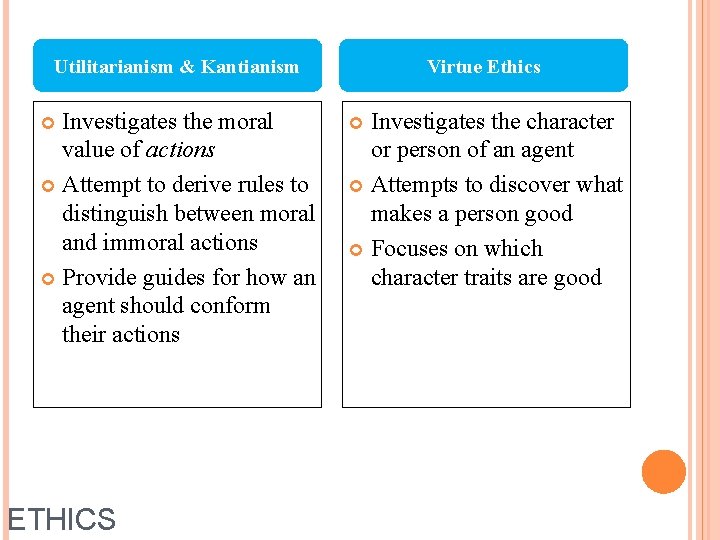Utilitarianism & Kantianism Investigates the moral value of actions Attempt to derive rules to