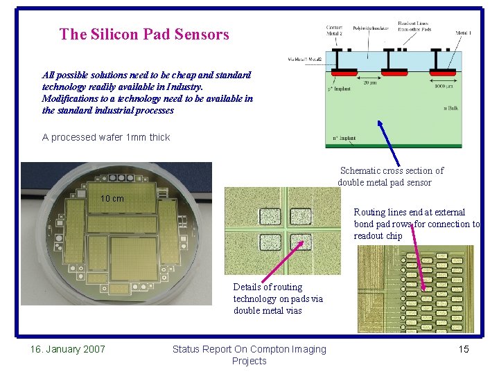 The Silicon Pad Sensors All possible solutions need to be cheap and standard technology