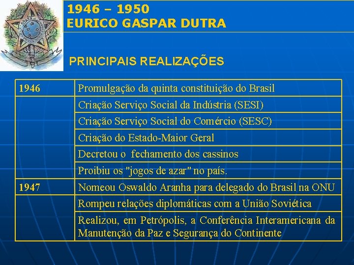 1946 – 1950 EURICO GASPAR DUTRA PRINCIPAIS REALIZAÇÕES 1946 Promulgação da quinta constituição do