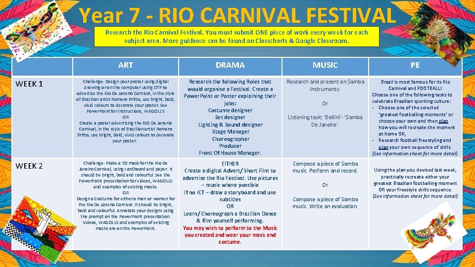 Year 7 - RIO CARNIVAL FESTIVAL Research the Rio Carnival Festival. You must submit