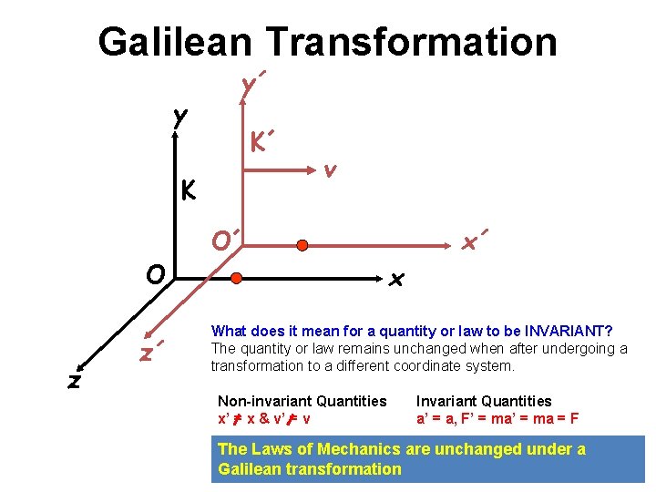 Galilean Transformation y y´ K´ K O z z´ v O´ x´ x What