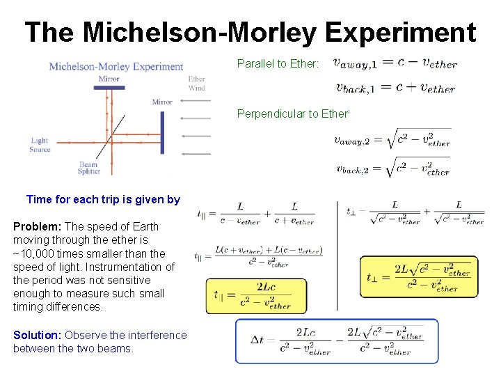 The Michelson-Morley Experiment Parallel to Ether: Perpendicular to Ether: Time for each trip is