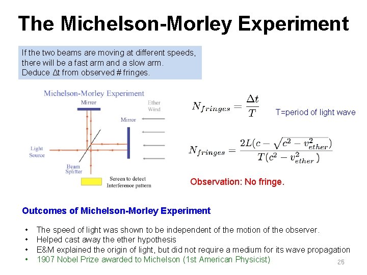 The Michelson-Morley Experiment If the two beams are moving at different speeds, there will