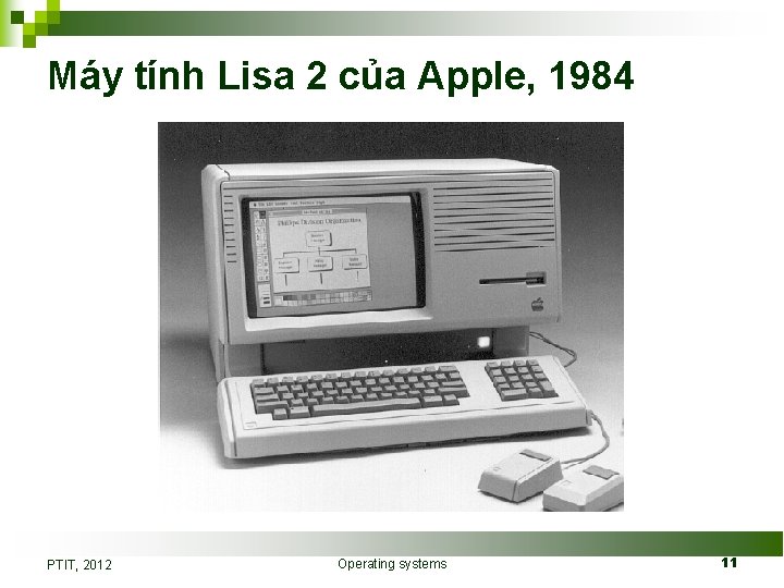 Máy tính Lisa 2 của Apple, 1984 PTIT, 2012 Operating systems 11 