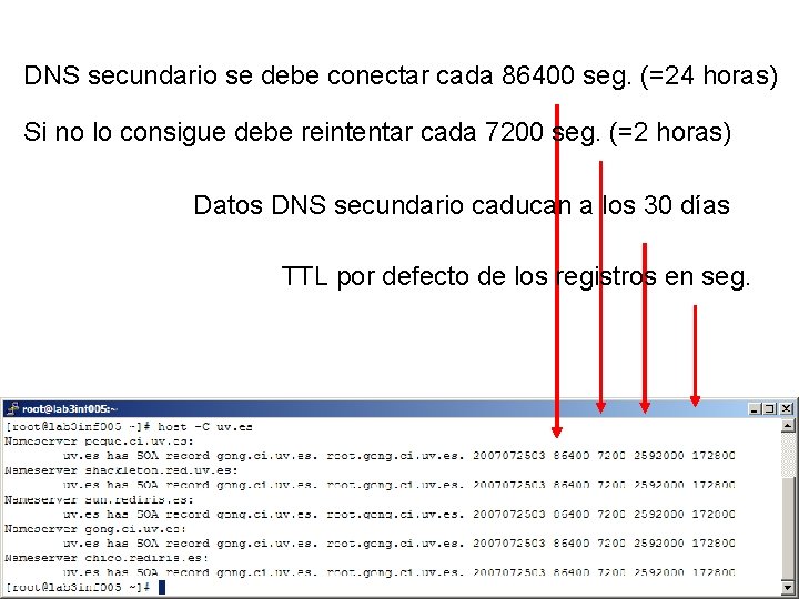 DNS secundario se debe conectar cada 86400 seg. (=24 horas) Si no lo consigue